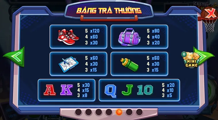 Nổ Hũ Cao Thủ Bóng Rổ Tại IWin Club Hướng Dẫn Cách Chơi Và Mẹo Thắng
