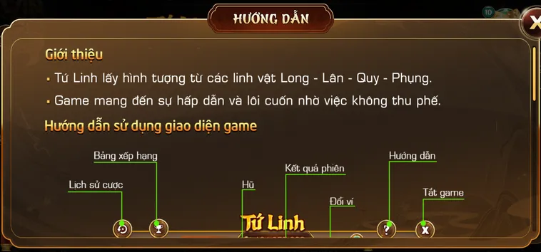 Kho Báu Tứ Linh Tại IWin Club Hướng Dẫn Cách Chơi Và Chiến Thuật Thắng Lớn
