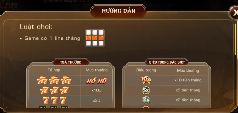 Minigame 777 Tại IWin Club Hướng Dẫn Cách Chơi Và Chiến Thuật Thắng Lớn