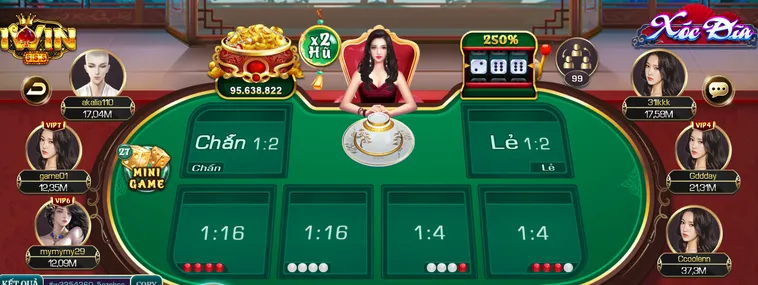 Hướng Dẫn Chơi Xóc Dĩa Tại Iwin Club Với Kết Quả Minh Bạch Tuyệt Đối